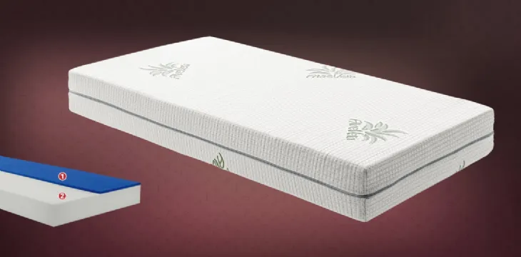 Materasso in memory foam Baby Aloe Memory pensato per i più piccoli di Ideare