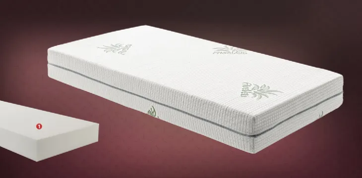Materasso in poliuretano Baby Aloe Schiumato pensato per i più piccoli di Ideare