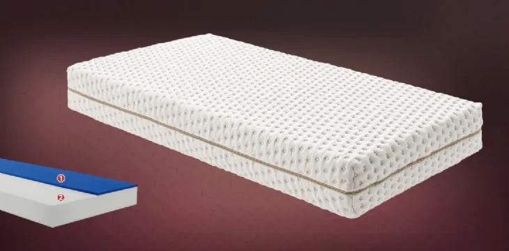 Materasso in memory foam Baby Soft Memory pensato per i più piccoli di Ideare